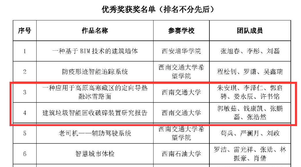 1637286311966093020.png image.png