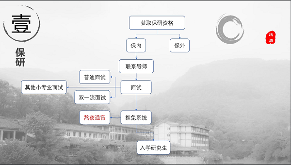 1623871384454053814.png 图二.png